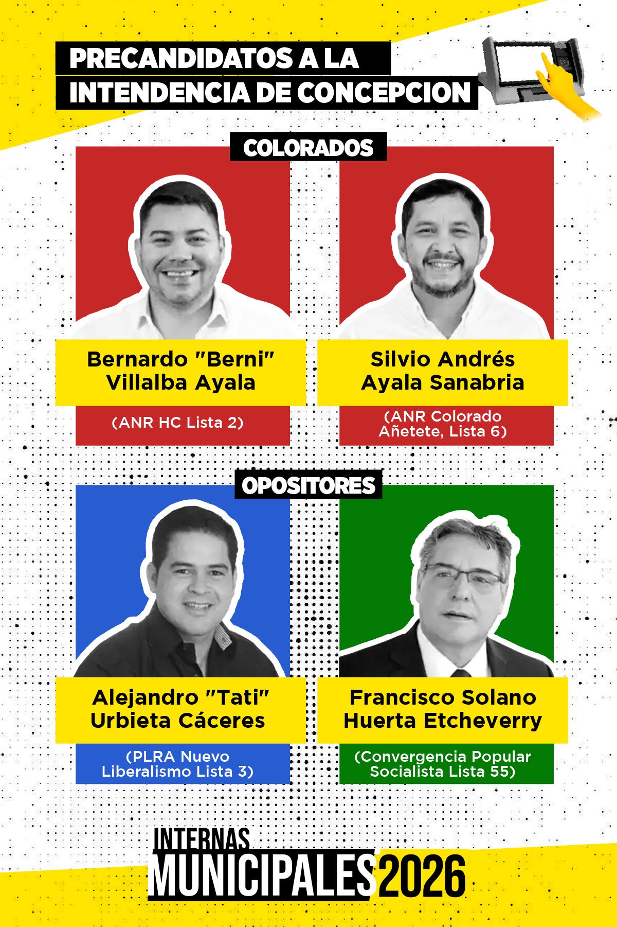 Internas en Concepción: De cuatro intendentables, dos buscan el rekutú Internas en Concepción: De cuatro intendentables, dos buscan el rekutú